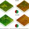 Evaluation of dental adhesive systems incorporating an antibacterial monomer eugenyl methacrylate (EgMA) for endodontic restorations