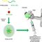 Nanopartículas poliméricas cargadas con dexametasona o succinato de α-tocoferilo para prevenir la ototoxicidad inducida por el cisplatino