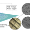 Soportes 3D microestructurados para regeneración de tejidos