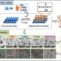 Monocapas autoensambladas a base de fitato de estroncio/zinc sobre superficies de titanio mejoran la osteogénesis y el rendimiento antibacteriano in vitro